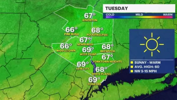 Terrific Tuesday with sunny skies in the Hudson Valley