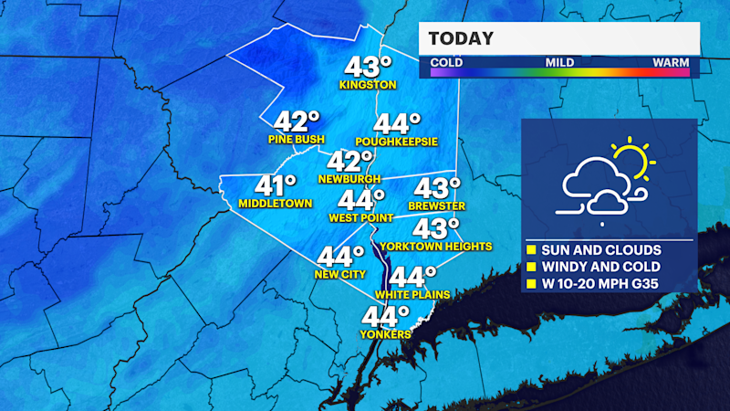 Story image: Windy, cold with mix of sun and clouds on Thanksgiving