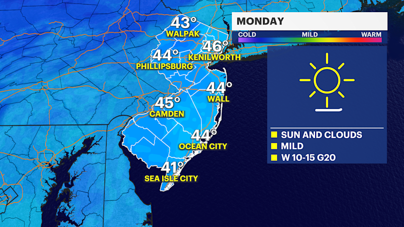 Story image: Sunny and mild Monday in New Jersey; chill returns Tuesday