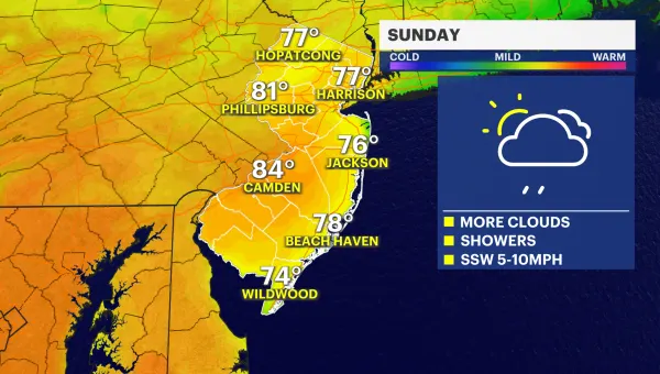 Warm temperatures and partly cloudy skies in New Jersey