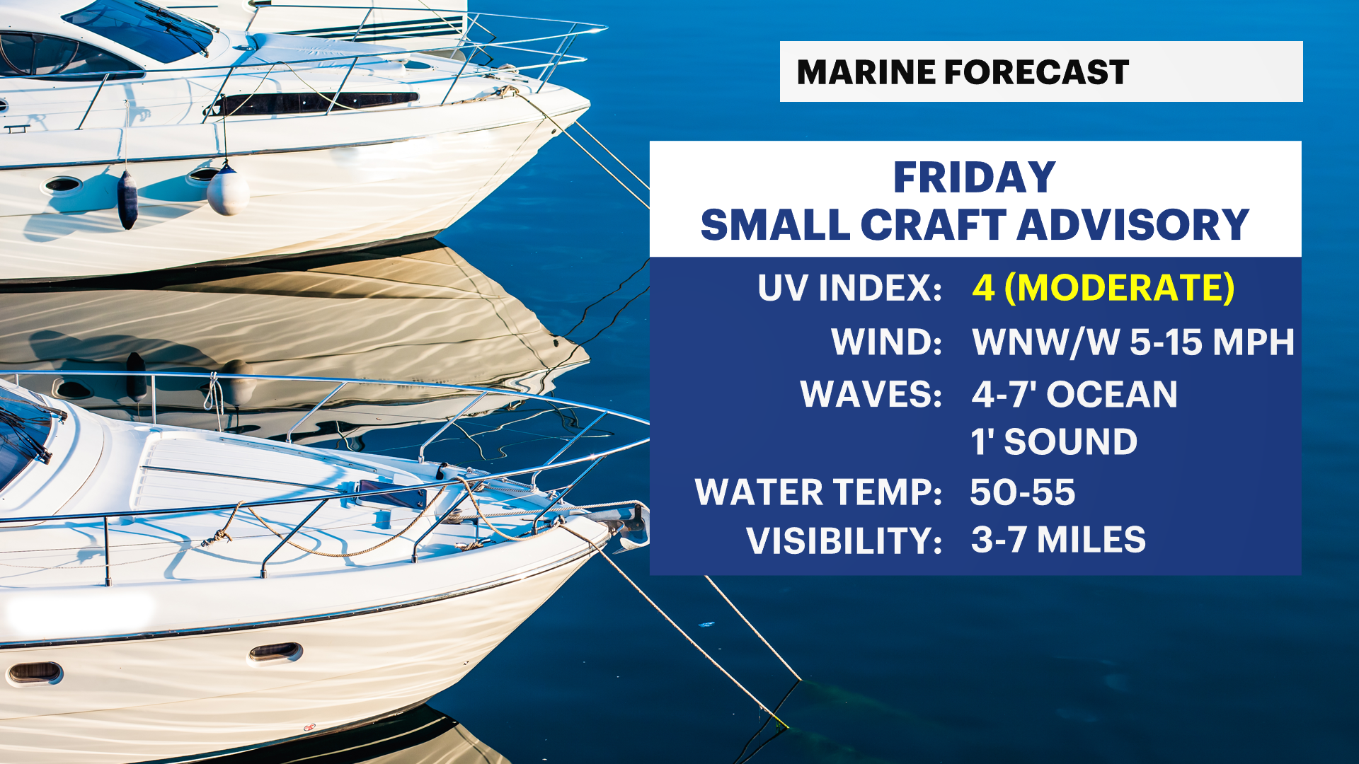 MARINE FORECAST - RIGHT.png