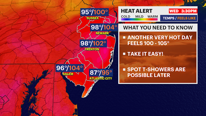 Story image: HEAT ALERT: Extreme heat & humidity again today with severe storms coming Thursday