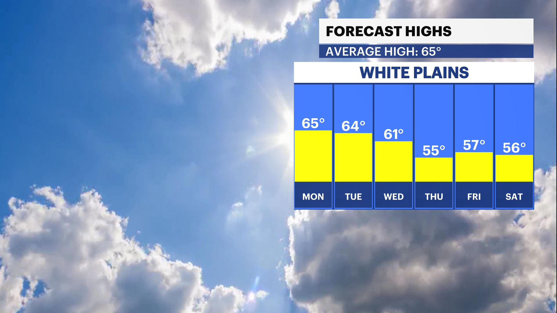 FBP_Temp_High.png HV.png