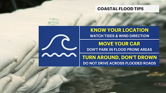 X Safety CoastalFlood