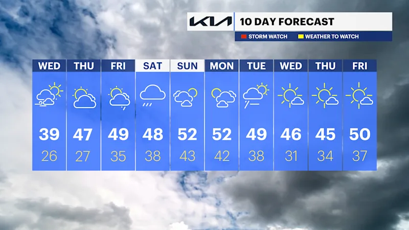TEN_DAY_NJ112823.png