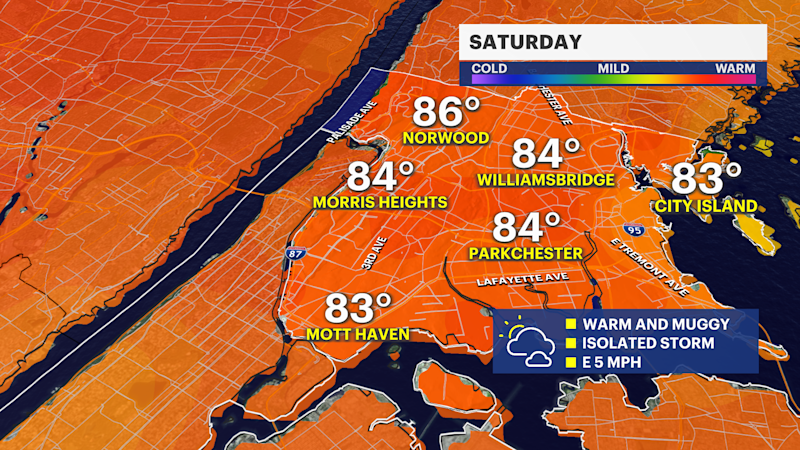 Story image: Generally dry weekend ahead for The Bronx with a chance of pop-up storms