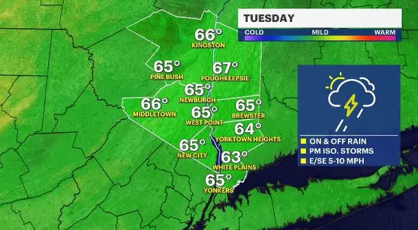Story image: STORM WATCH: Showers, storm threat continues in the Hudson Valley