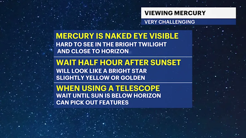 X_ VIEWING MERCURY.png