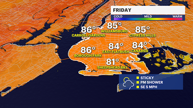 Story image: Sun and clouds with chance of afternoon shower for Friday in Brooklyn
