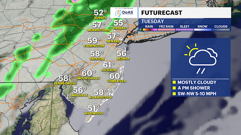 Story image: Mild week with two rounds of rain for NJ