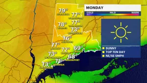 Sunny skies in Connecticut; major warm up this week