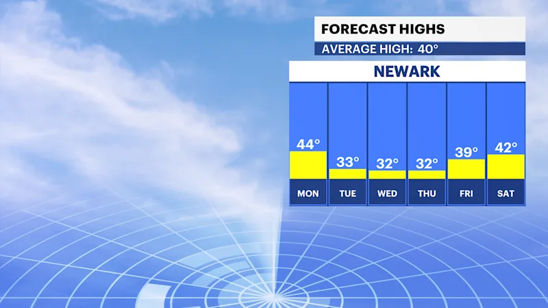 FBP_Temp_High.png