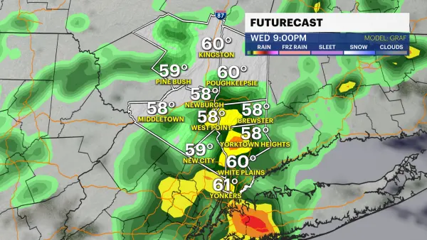 Scattered thunderstorms Wednesday in the Hudson Valley