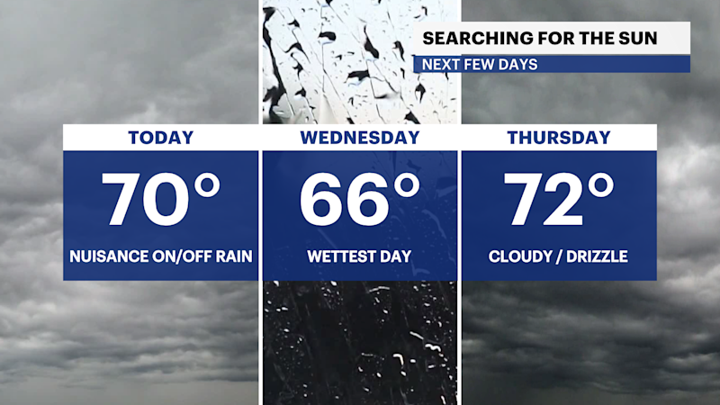 Story image: Scattered showers and cloudy skies in Brooklyn