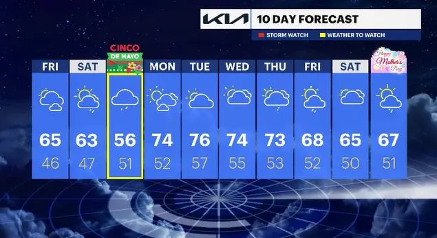 WCHV Thu 05022024 10day HVPM.JPG