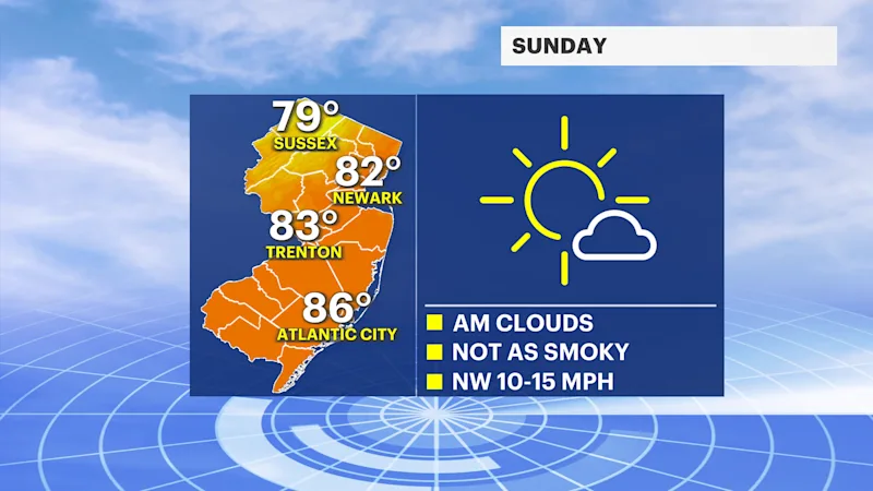 NJ Sun 07192026.png