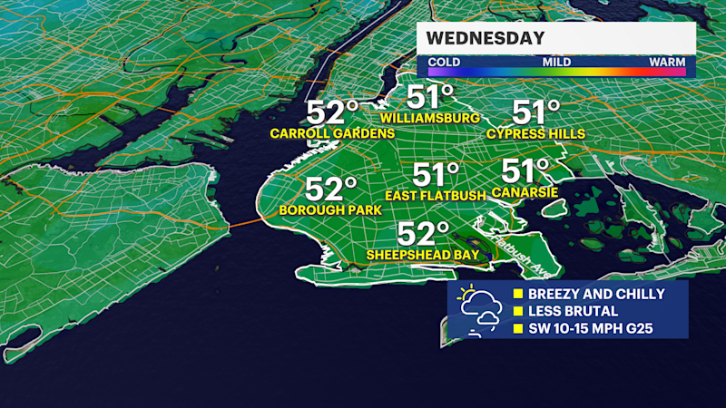 Story image: Wednesday temperatures will be slightly improved but still cold in Brooklyn
