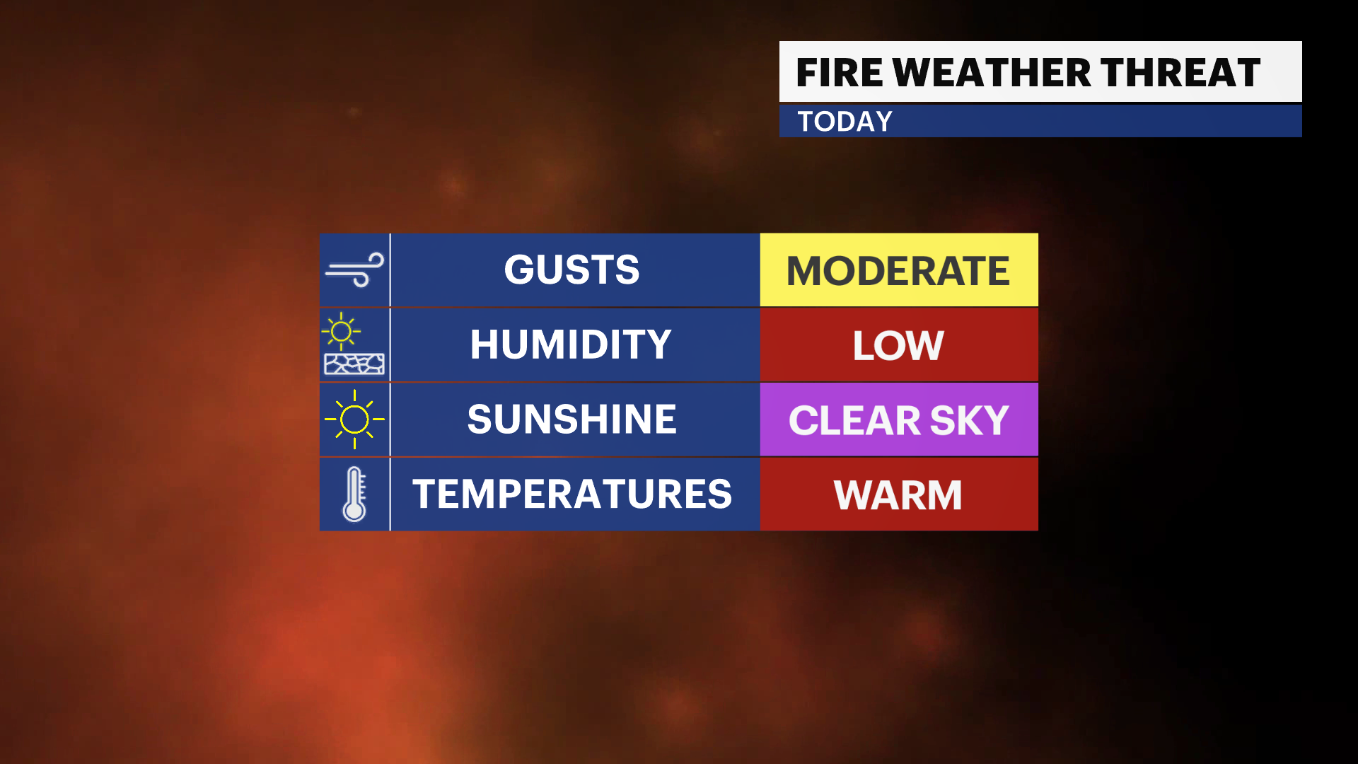 FX_Impacts_Fire (1).png