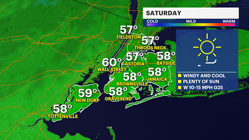 Story image: Winds conditions ease overnight, sunshine returns for Saturday in Brooklyn