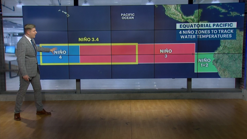 Story image: Winter Weather Outlook: How El Niño or La Niña affect weather patterns in the tri-state area