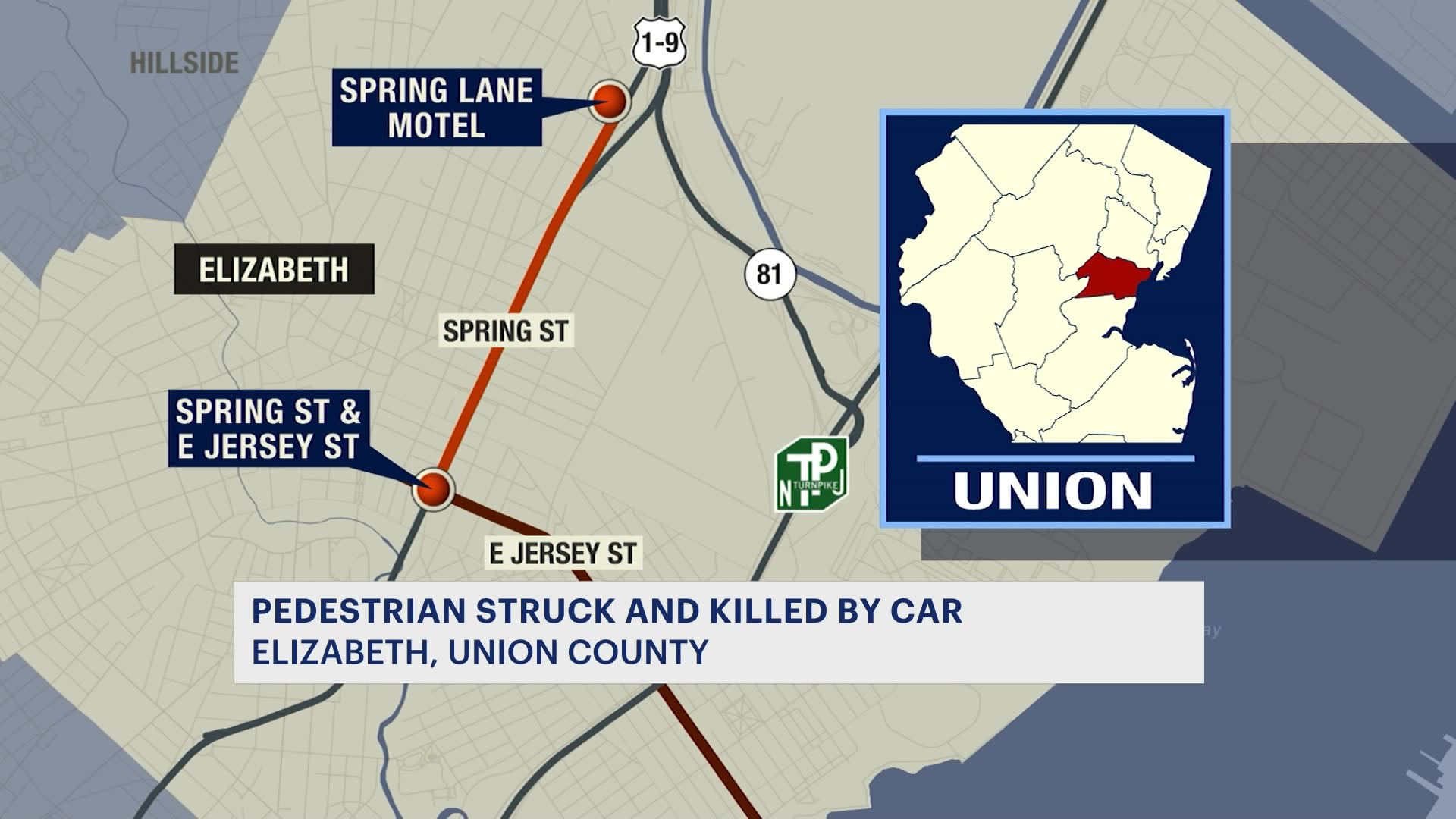 Officials: Pedestrian struck killed by car in Elizabeth