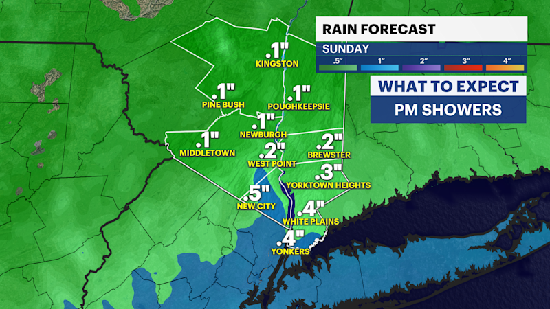 Story image: STORM WATCH: Nor'easter brings rain, wind, coastal flooding to the Hudson Valley tomorrow 
