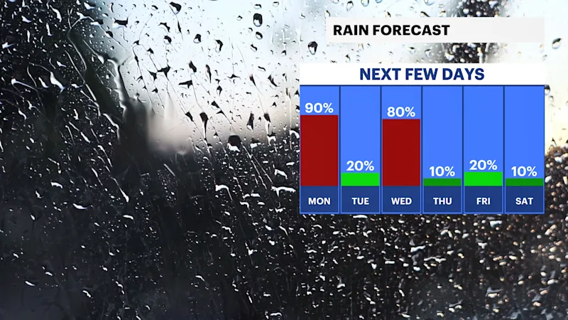 FB_Rain_Day.png