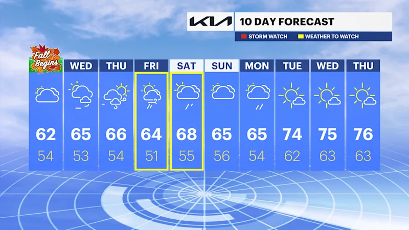 NYC_10DAY.png