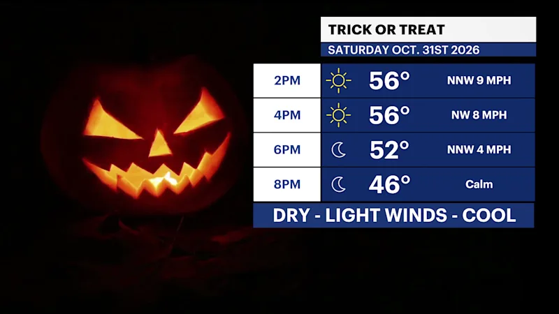 HALLOWEEN_HOURLY 1.png