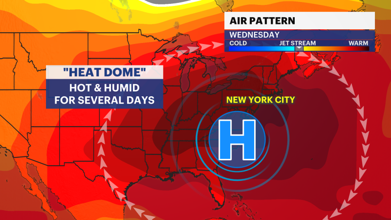 Story image: What’s a heat dome? Here’s what to expect when it arrives next week