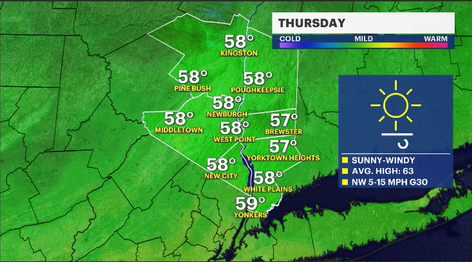 Story image: Sunshine returns to the Hudson Valley, but colder nights will be moving in 