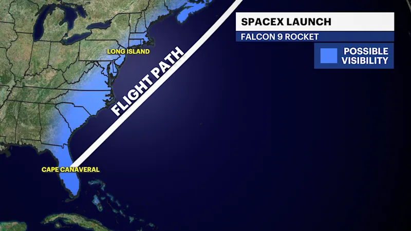 FX_SpaceX_Launch.pngLI2.png