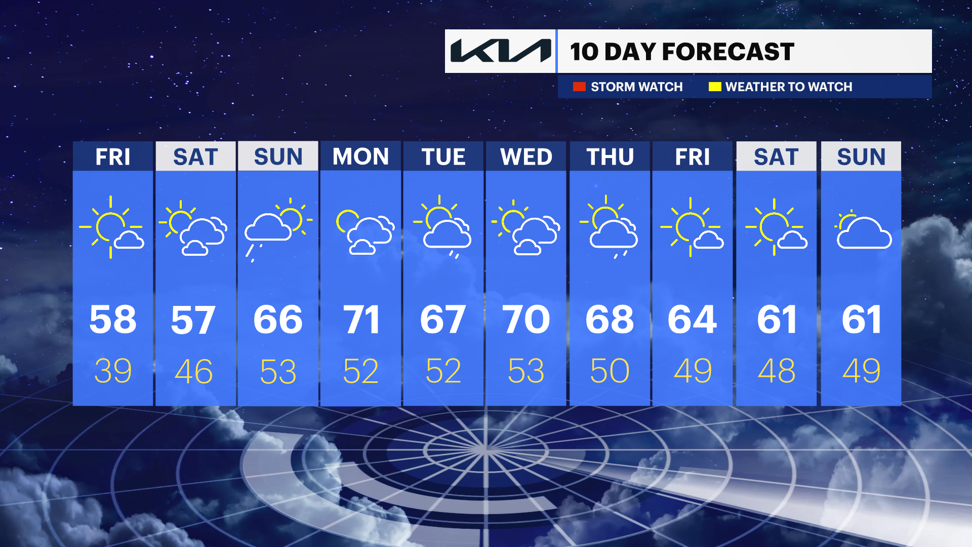 LI_10DAY_PM_MASTER (8).png