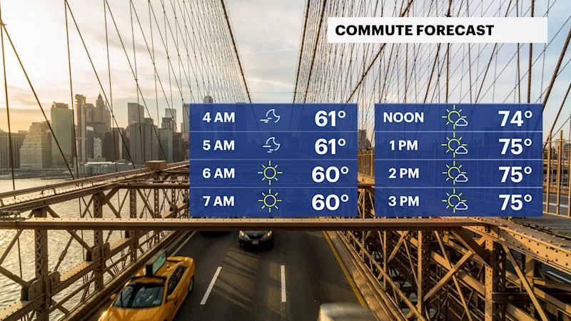 F_Commute_AM.png