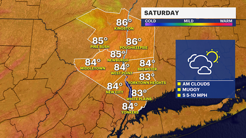 Story image: Heat and humidity hit the Hudson Valley this weekend