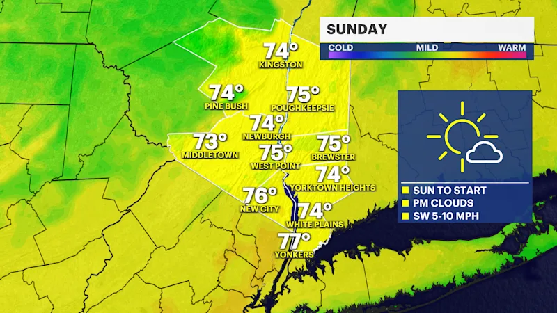 SUNDAY MAY 6 HV.png