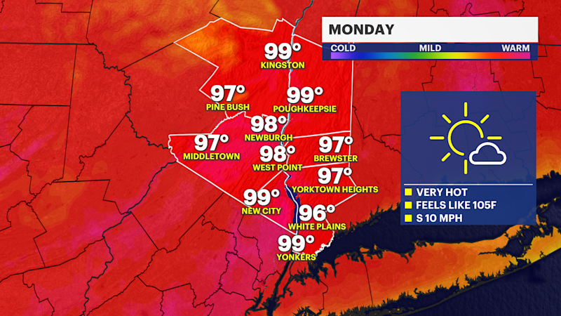 Story image: HEAT ALERT: Extreme heat warning in effect for most of the Hudson Valley