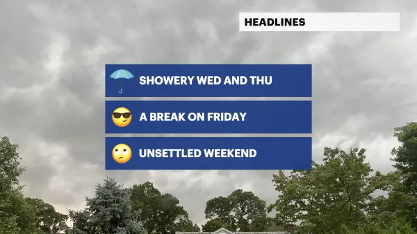 Cloudy and rainy Wednesday ahead; On and off showers through Thursday