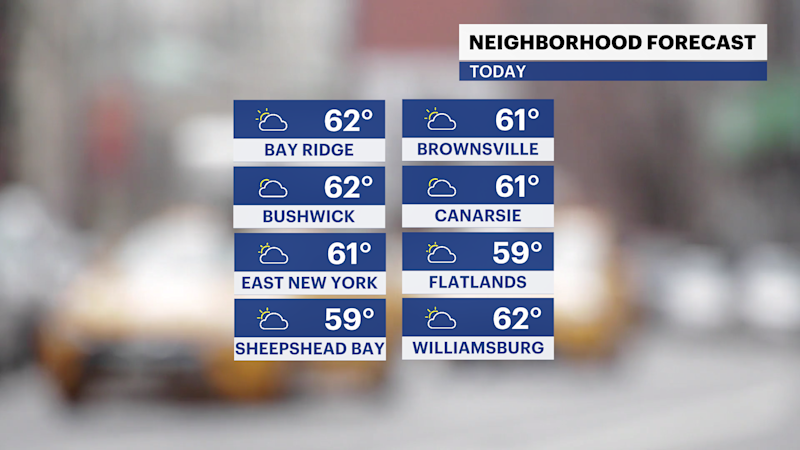 Story image: Another nice spring day in Brooklyn with soaking rain to follow