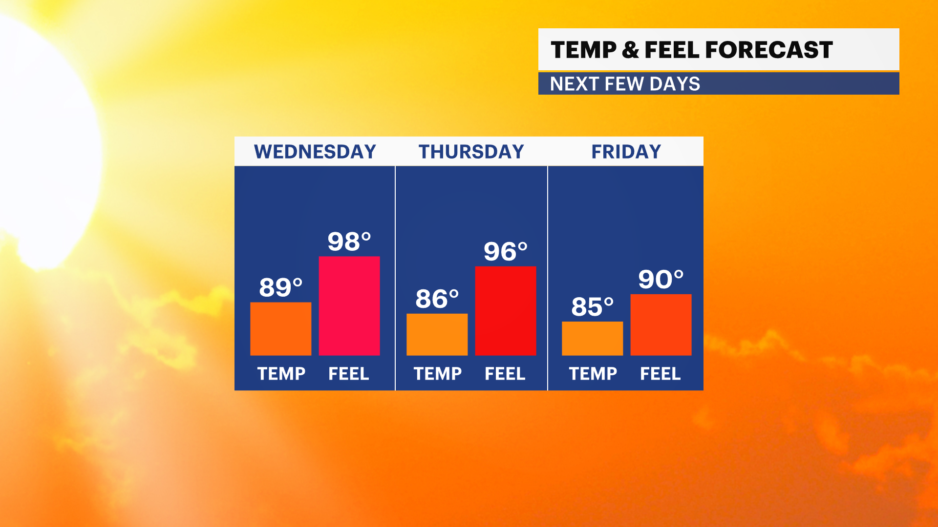 FB_Temp_Feel (5).png