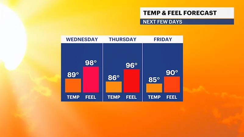FB_Temp_Feel (5).png
