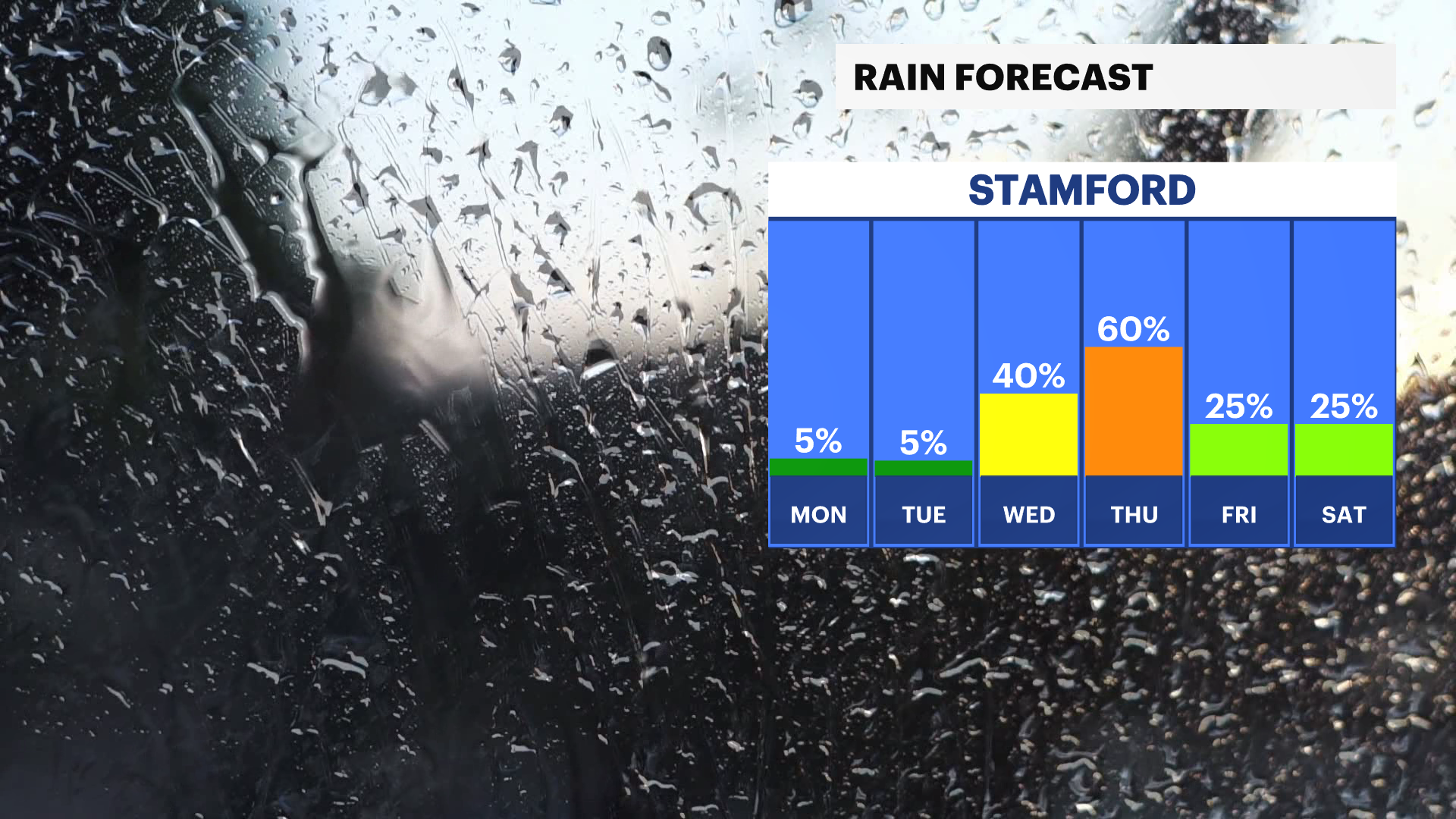 FB_Rain_Day.png