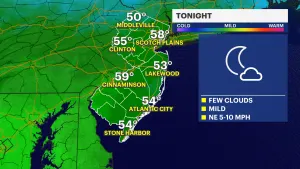 Dry with temperatures back in the 60s; rain is on the way for Connecticut