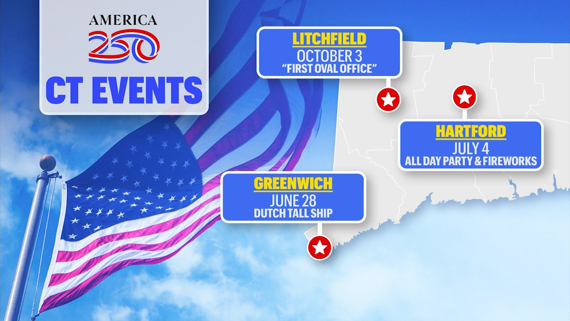 CTAmerica250Events430Show051226_2026-05-12-16-56-15