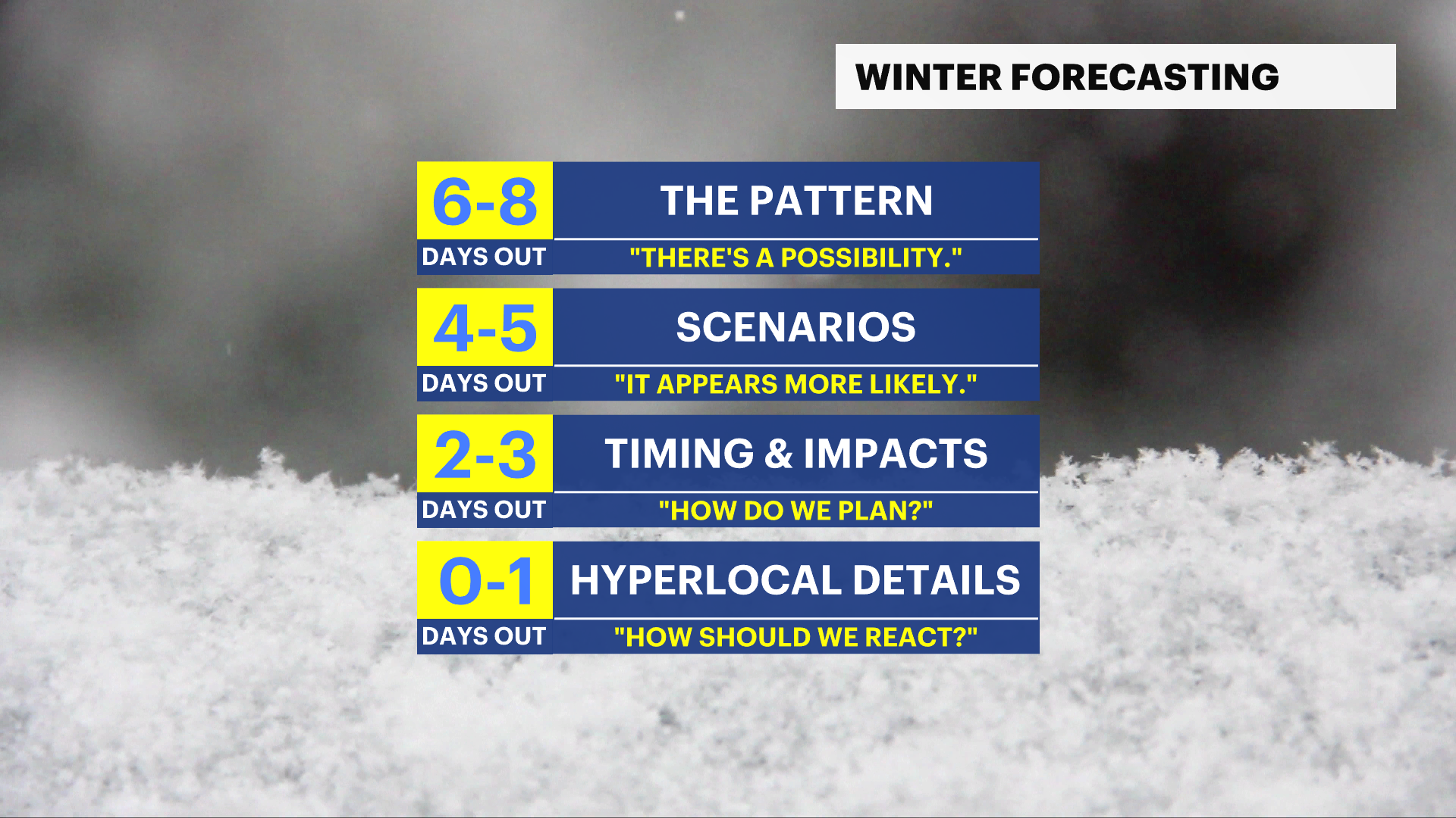 X_Winter_HowTo (1).png