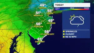 Wet, gloomy weather today in New Jersey; light rain showers continue into Friday 