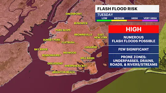 LN FK FlashFloodRisk Day2