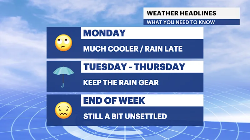 WCHV Sun 03032024 Headlines.png