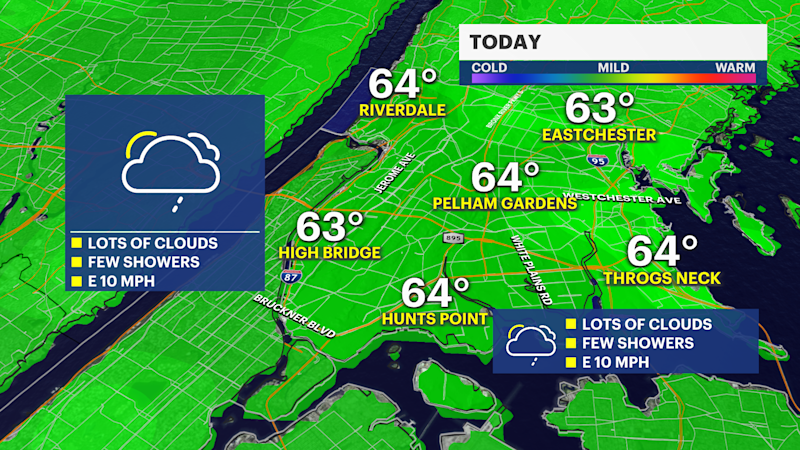 Story image: Clouds increase today with late-day showers, then a chilly start to the week in the Bronx