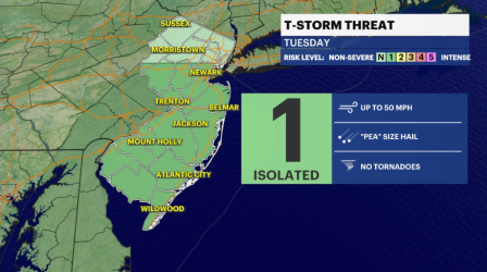 STORM WATCH Storms move across New Jersey with heavy rain and strong wind